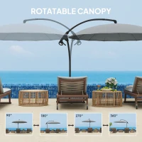 Outsunny 9FT Cantilever Umbrella with 16 Fibreglass Ribs, Offset Hanging Umbrella, Patio Umbrella with Crank and Cross Base, Grey(m-6)