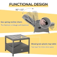 Outsunny 3 Pieces Patio Wicker Bistro Set, PE Rattan Coffee Table & Adjustable Recline Chairs Furniture Set with Cushions and Wood Grain Plastic Top, Grey(m-7)