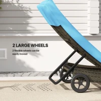 Outsunny Patio Wicker Chaise Lounge Chair, Outdoor PE Rattan Sun lounger with Adjustable Backrest and 2 Wheels, Sky Blue(m-4)