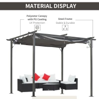 Outsunny 10' x 10' Outdoor Retractable Pergola Canopy, Metal Patio Shade Shelter for Backyard, Porch Party, Garden, Grill Gazebo, Grey(m-4)
