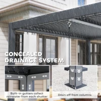 Outsunny 10' x 12' Louvered Pergola with Adjustable Metal Roof and Aluminum Frame, Outdoor Hardtop Gazebo with Drainage System(m-6)