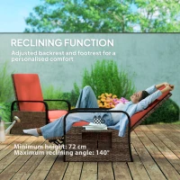 Outsunny Wicker Outdoor Recliner Chair, Reclining Lounge Chair with Adjustable Backrest, Footrest and Side Tray, Red(m-4)