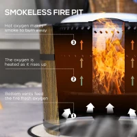 Outsunny Smokeless Fire Pit, Portable Camping Bonfire Stove with Mat for Backyard, Patio, Picnic, Magnesium Oxide, Brown(m-4)