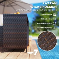 Outsunny Outdoor Storage Cabinet with Acacia Wood Top, Two Doors, Shelf, Wicker Bar Table for Pool Towel Storage, Brown(m-5)