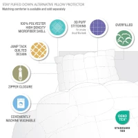 Luxuriously Soft Overfilled Pillow Protector with 100% Polyester Microfiber, 3D Puff Stitching, Zipper Closure, 36" L x 20" W x 0.13" H, White(m-4)