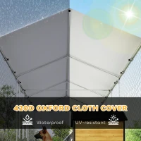 PawHut Outdoor Dog Kennel with Two Rooms, Waterproof UV-Resistant Cover, Escape-Proof Lock, 19.7' x 7.5' x 7.5'(m-7)