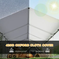 PawHut Two Room Outdoor Dog Kennel, Dog Run with Roof, Waterproof UV-Resistant Cover, Secure Lock, 19.7' x 7.5' x 5.2'(m-7)