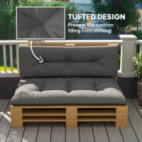 Outsunny 2-Piece Pallet Cushion Set, Outdoor 3.9" Thick Replacement Pallet Sofa Cushions, Tufted Replacement Pads for Garden Patio, Charcoal Grey(m-6)