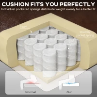 Vinsetto Big and Tall Office Chair, 400 lbs, Executive Computer Chair with PU Leather, Adjustable Height, Brown(m-5)