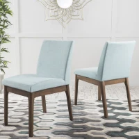 Set of 2 Scandinavian Dining Chairs with Rubberwood Legs, Walnut Finish, Upholstered Chairs for Dining Room, 17.5" L x 23.5" W x 33" H, Mint(m-1)