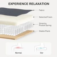 HOMCOM Armchair, Modern Accent Chair with Pocket Spring, Linen Upholstered, Thick Padded, Charcoal Grey(m-5)