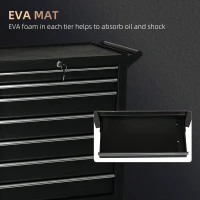 HOMCOM Mobile Lockable Toolbox, 7 Drawer Tool Chest, Storage Organizer with Handle for Workshop, Mechanics, Garage, Black(m-5)