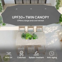 Outsunny 13ft Double-Sided Patio Umbrella with Crank Handle, for Poolside, Deck, Garden, Light Grey(m-4)