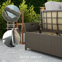 Outsunny 2-In-1 Outdoor PE Rattan Storage Bench, 29 Gallon Patio Wicker Furniture, Basket Box with Handles and Cushion Dark Grey(m-7)