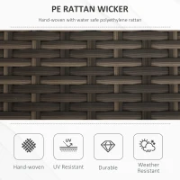 Outsunny 2-In-1 Outdoor PE Rattan Storage Bench, 29 Gallon Patio Wicker Furniture, Basket Box with Handles and Cushion Red(m-4)