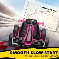 Aosom 24V Electric Go Kart, Battery Powered Kids Drift Kart with Adjustable Seat, Seat Belt, Horn, Music, Light, Pink(m-7)