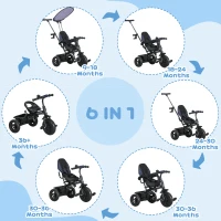 Qaba 6 in 1 Kids Tricycle with Removable Handlebar and Canopy, Navy Blue(m-4)