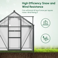 Outsunny Greenhouse Garden, Green House, Outdoor Greenhouse Kit, PC Board with Sliding Door, 6.2' x 4.3' x 6.6', Grey(m-4)