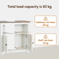 kleankin Farmhouse Bathroom Sink Cabinet, Pedestal Sink Storage Cabinet with Double Doors and Shelves, White(m-4)