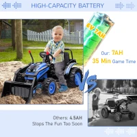 Aosom Kids Tractor 6V Battery Powered Digger Ride On Excavator Music Headlight Moving Forward Backward Blue(m-9)