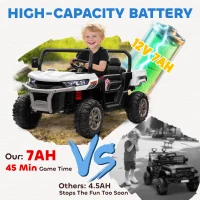 Aosom 12V Ride on Car with Electric Bucket, Two-Seater, Shovel, Remote Control, Spring Suspension, Horn, Music, White(m-10)