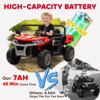 Aosom 12V Ride on Car with Electric Bucket, Two-Seater, Shovel, Remote Control, Spring Suspension, Horn, Music, Red(m-10)