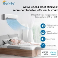 Senville 48000 BTU Five Zone Mini Split Air Conditioner Heat Pump with DC Inverter, Quiet Operation, ETL Intertek and AHRI Certified, White(m-4)
