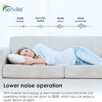 Senville 48000 BTU Five Zone Mini Split Air Conditioner Heat Pump with DC Inverter, Quiet Operation, ETL Intertek and AHRI Certified, White(m-5)