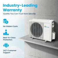 Senville 9000 BTU LETO Series Mini Split Air Conditioner with Heat Pump, Inverter, Alexa Compatibility, Installation Kit Included, White(m-7)