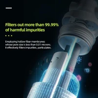 2-Pack Automatic Ultrafiltration Filter for Animal Water Dispenser, Exclusive for FURBULOUS Cube, 1.5" L x 1.5" W x 4.5" H, White(m-6)