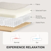 HOMCOM 2 Seater Reclining Chair, Loveseat Recliner Sofa with Footrest and Split Backrest, Cream White(m-6)