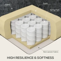 HOMCOM Modern Corner Couch with Right Chaise Lounge, Tufted 3-Seater Sofa with Wooden Legs for Living Room, Black(m-6)