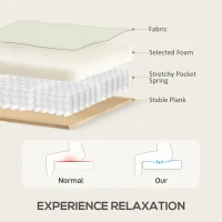 HOMCOM L Shape Sofa, Modern Sectional Couch with Changeable Chaise Lounge, Wooden Legs, Corner Sofa for Living Room, Cream(m-6)