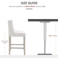 HOMCOM Modern Bar Stools, Tufted Upholstered Barstools, Pub Chairs with Back, Rubber Wood Legs for Kitchen, Dinning Room, Set of 2, Beige(m-7)