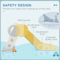 Qaba Toddler Slide, Indoor Foldable Kids Slide for 1.5-3 Years Old, Gray(m-4)