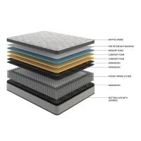 10" Twin Diamond Innerspring Hybrid Mattress with Cooling Gel Memory Foam, Pressure Relief, Motion Isolation, 75" L x 38" W x 10" H, Gray(m-5)