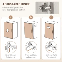 HOMCOM Kitchen Pantry Buffet Server Hutch Storage Sideboard Bookcase with Drawers & Cabinets for Living Room Cabinet Console(m-7)