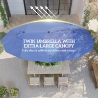 Outsunny 15ft Patio Sun Umbrella with Twin Canopy, Extra Large Outdoor Parasol with Crank for Pool, Deck, Market, Blue(m-4)