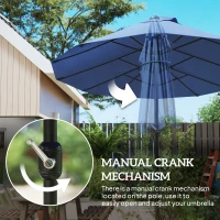 Outsunny 15ft Patio Sun Umbrella with Twin Canopy, Extra Large Outdoor Parasol with Crank for Pool, Deck, Market, Blue(m-5)