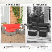 Outsunny 3pcs Modern Rattan Sofa Set, Wicker Patio Furniture Set with Coffee Table, Cushions, Pillows(m-7)