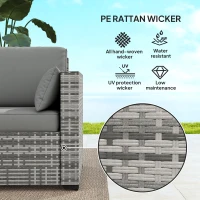 Outsunny Patio Couch PE Wicker Deep Seating Outdoor Sofa with Removable Cushions, 3 Seater Rattan Sofa, Outdoor Furniture for Balcony, Deck, Garden and Poolside, Gray(m-4)