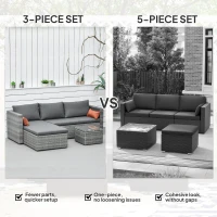 Outsunny 3-Piece Patio Furniture Set Modern Sectional Sofa Rattan Chair Wicker Conversation Set Outdoor Hand Woven Rattan Wicker Furniture Patio Coffee Table Sofa Set, Grey(m-7)
