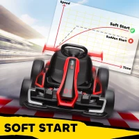 Aosom 24V 7.5 MPH Electric Go Kart with Adjustable Seat, Slow Start, Red(m-8)