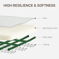 HOMCOM Fabric Armchair, Modern Accent Chair with Wood Legs for Living Room, Bedroom, Home Office, Cream White(m-4)