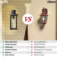 Set of 2 Modern Outdoor Wall Lanterns with Clear Glass, Ambient Light Sensors, Weatherproof Design, 9" L x 9.5" W x 20" H, Black(m-7)