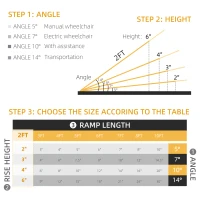 HOMCOM Textured Aluminum Portable Wheelchair Ramp for Home, Steps, Doorways, Foldable Handicap Ramp 2', Threshold Ramp(m-4)