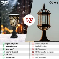 Vintage Outdoor Post Lantern with Bubble Glass, Waterproof Aluminum Lamp Post Light, Quick Installation, 9.5" L x 9.5" W x 24" H, Black(m-6)