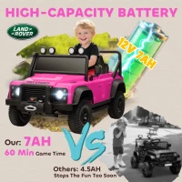 Qaba Land Rover Licensed Electric Car for Kids with Remote Control, Dual Motors, Spring Suspension, LED Lights, Pink(m-5)