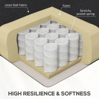 HOMCOM Lift Chair for Elderly, Power Chair Recliner with Remote Control, Side Pockets for Living Room, Black(m-6)