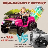 Qaba 12V 4WD/2WD Kids Electric Car w/ Remote Control, Spring Suspension, Back Trailer, Light, Music, Soft Start, Pink(m-7)